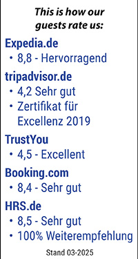 Übersicht der Bewertungen des Parkhotel CUP VITALIS
